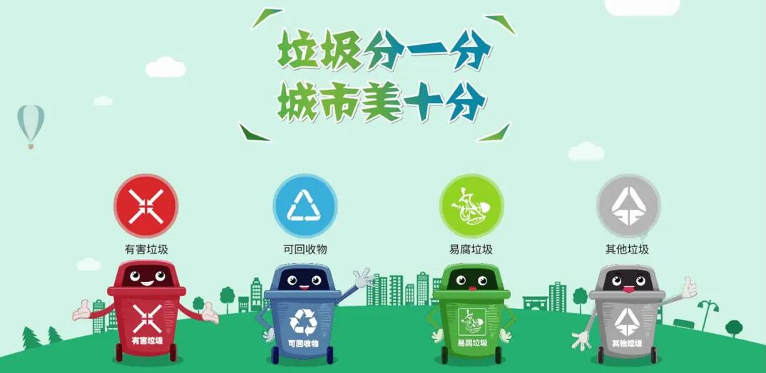 垃圾分類如何投放？智能語音提示器“指導(dǎo)員”上線！